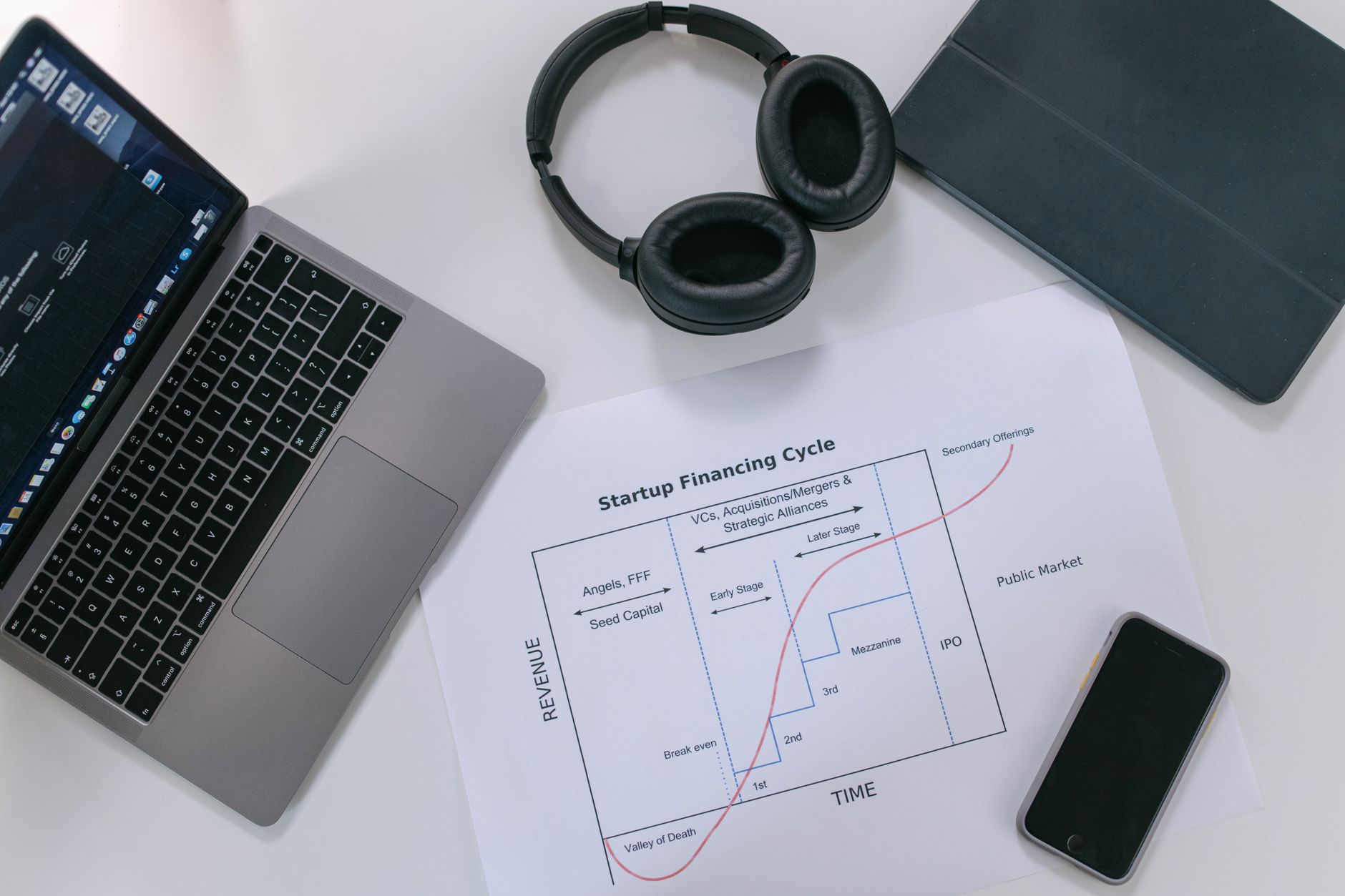 Consumer Cyclical Companies
