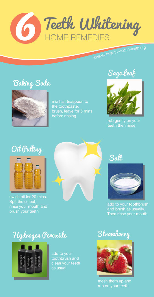 gum disease treatment