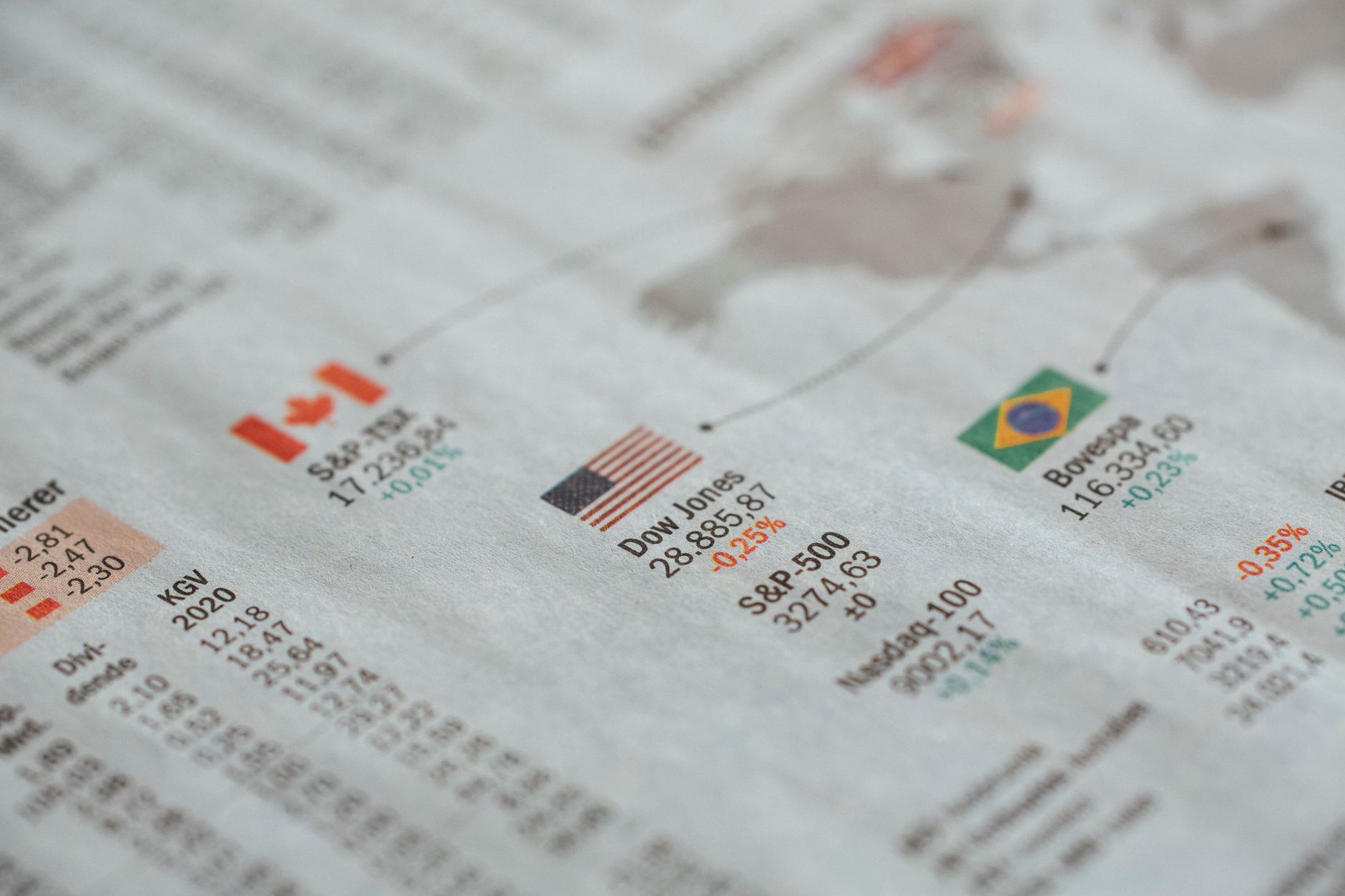 Stock Market News: Best Proven Strategies for Investors
